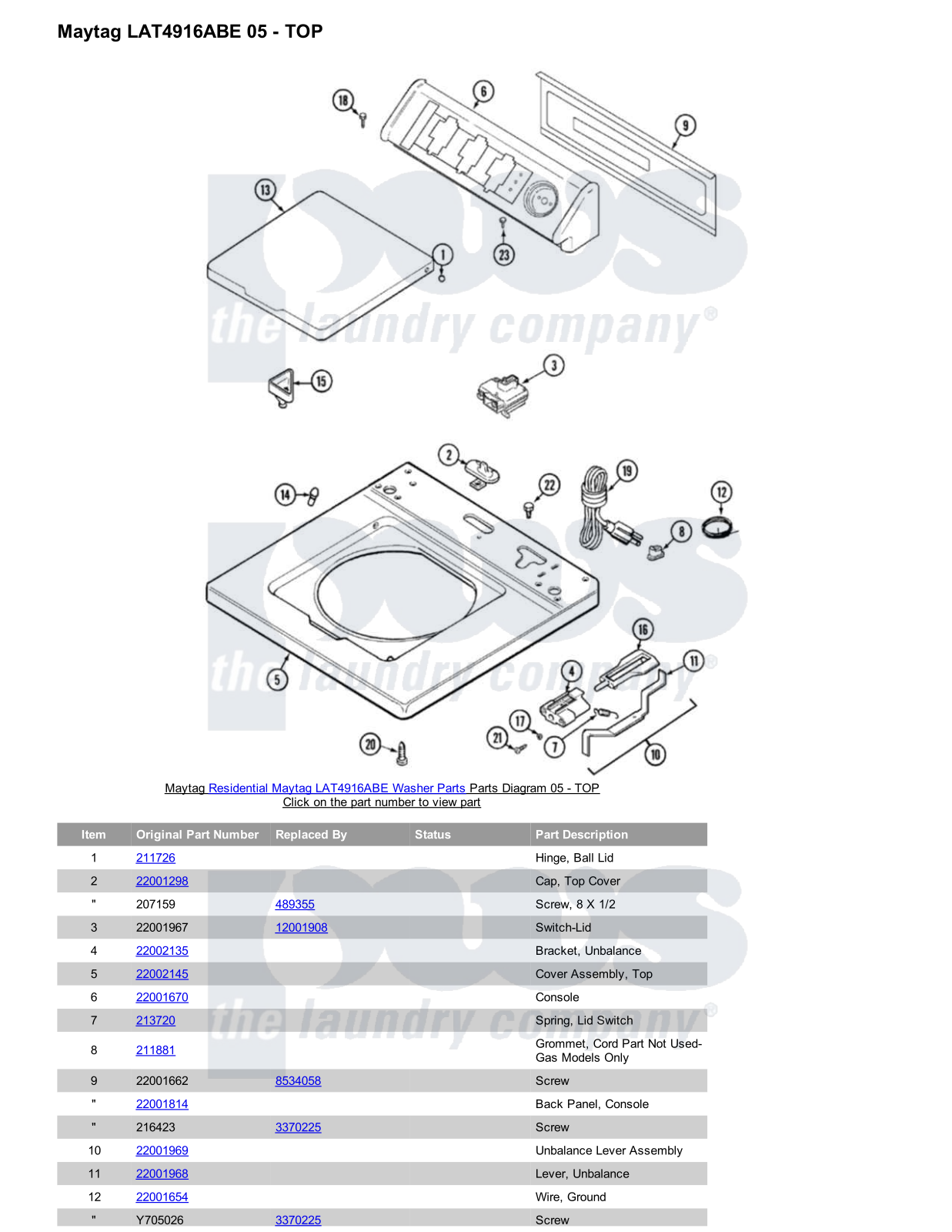 Maytag LAT4916ABE Parts Diagram