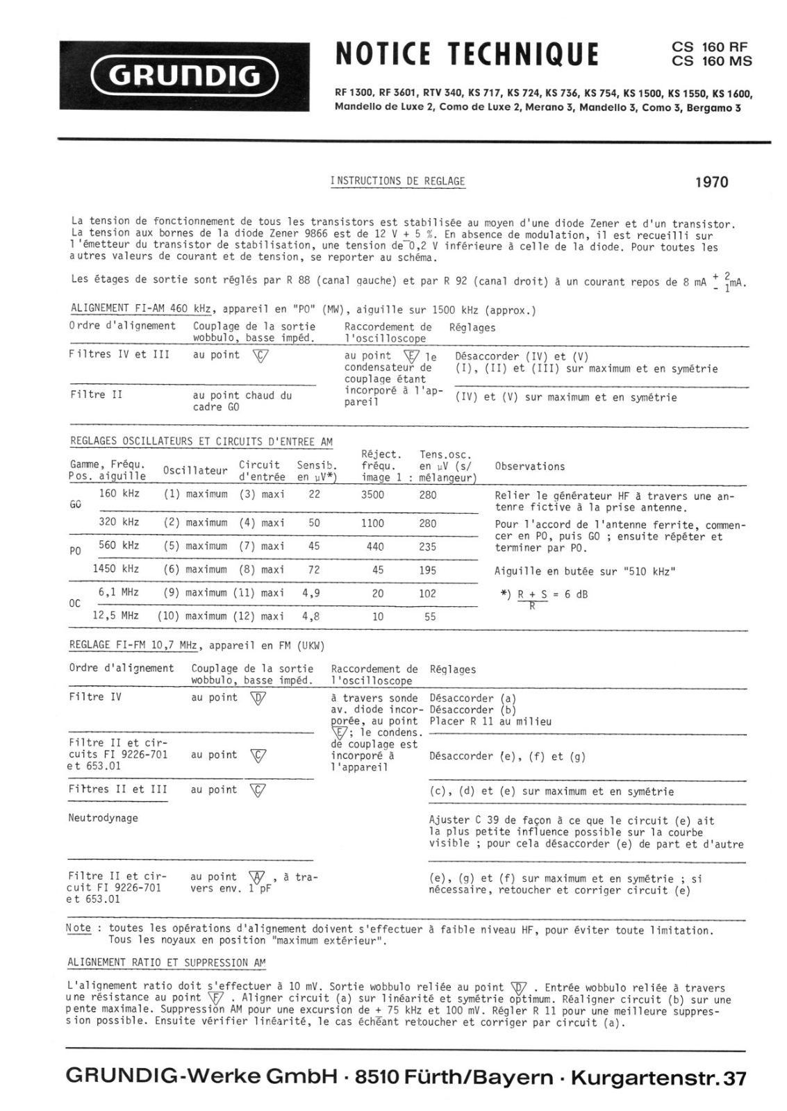 Grundig KS-754, KS-1500, CS-160-RF, Como-Mk3, Como-de-luxe-Mk2 Service Manual