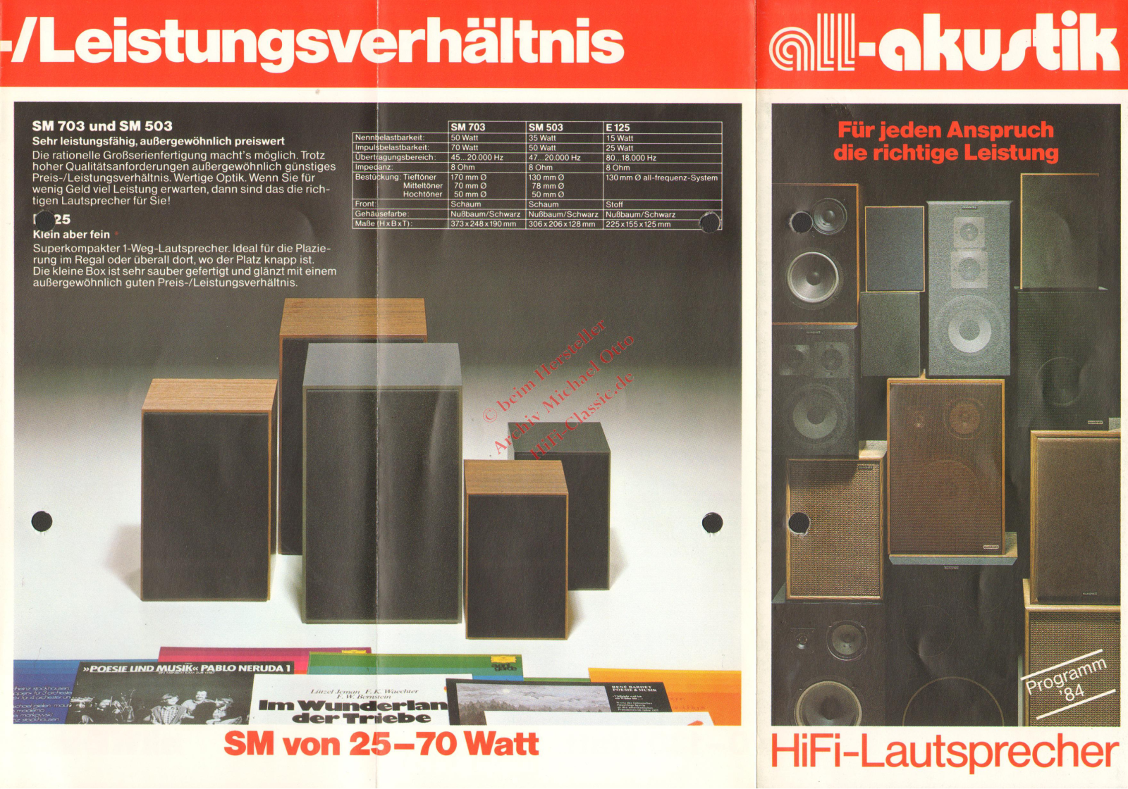All-Akustik SM 703, SM 503, E 125 User guide - ManualMachine.com