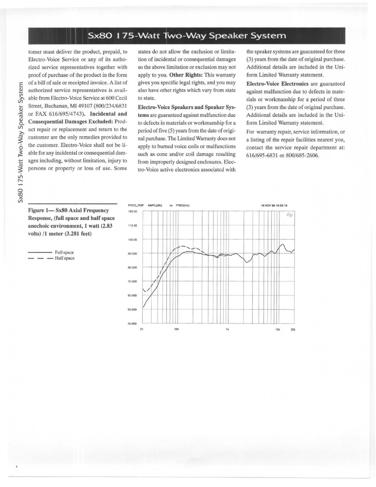 Electro-voice SX80 DATASHEET