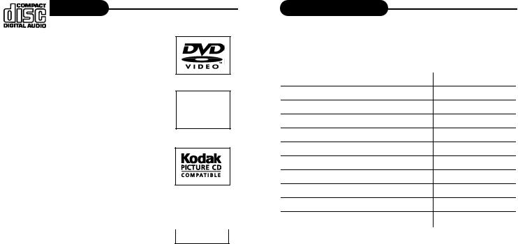 Denver MT-713 User Manual