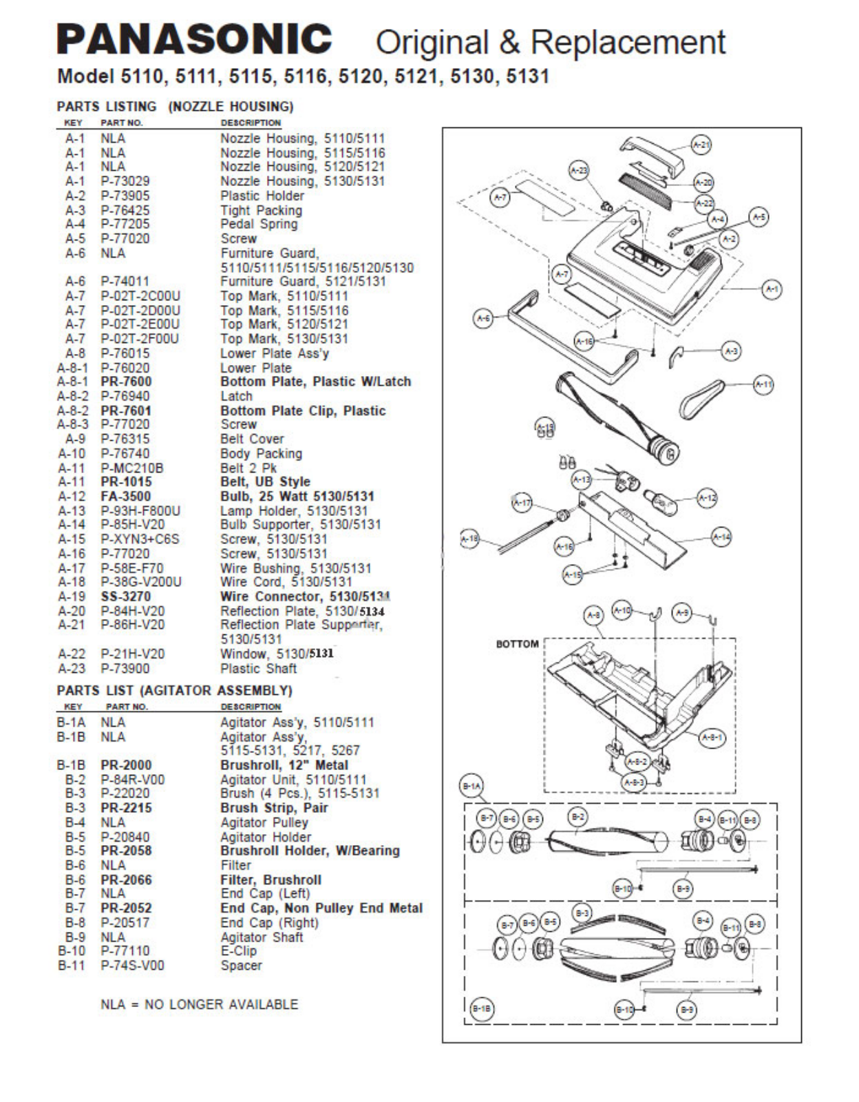 Panasonic Mc-5110, Mc-5111, Mc-5115, Mc-5116, Mc-5120 Owner's Manual