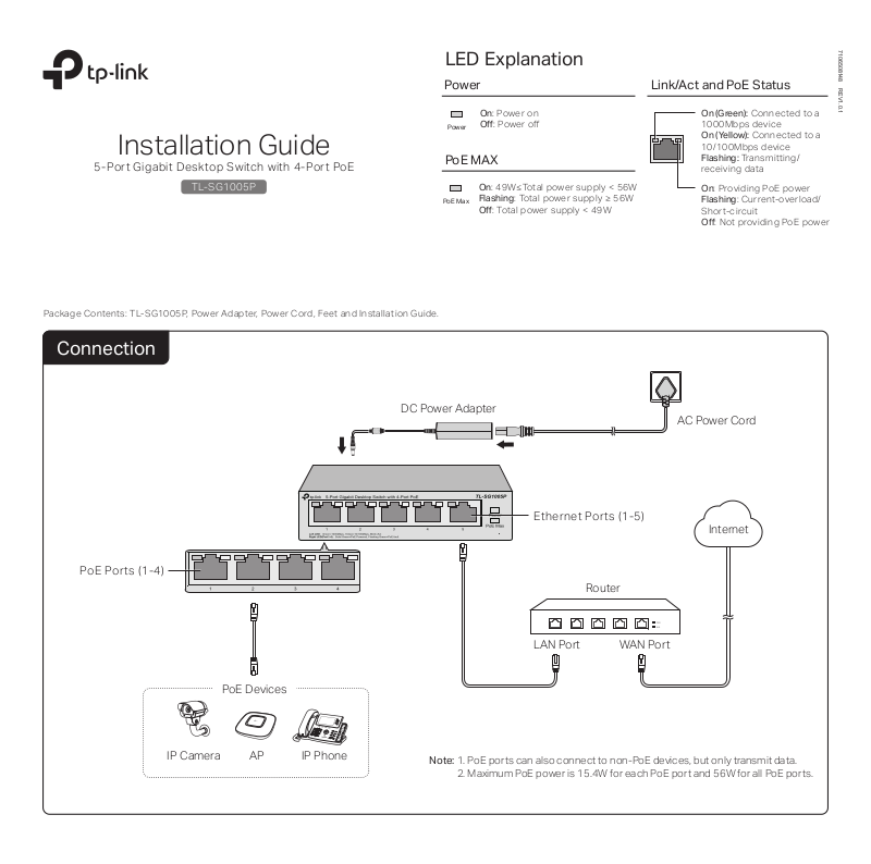 TP-Link TL-SG1005P Installation Guide