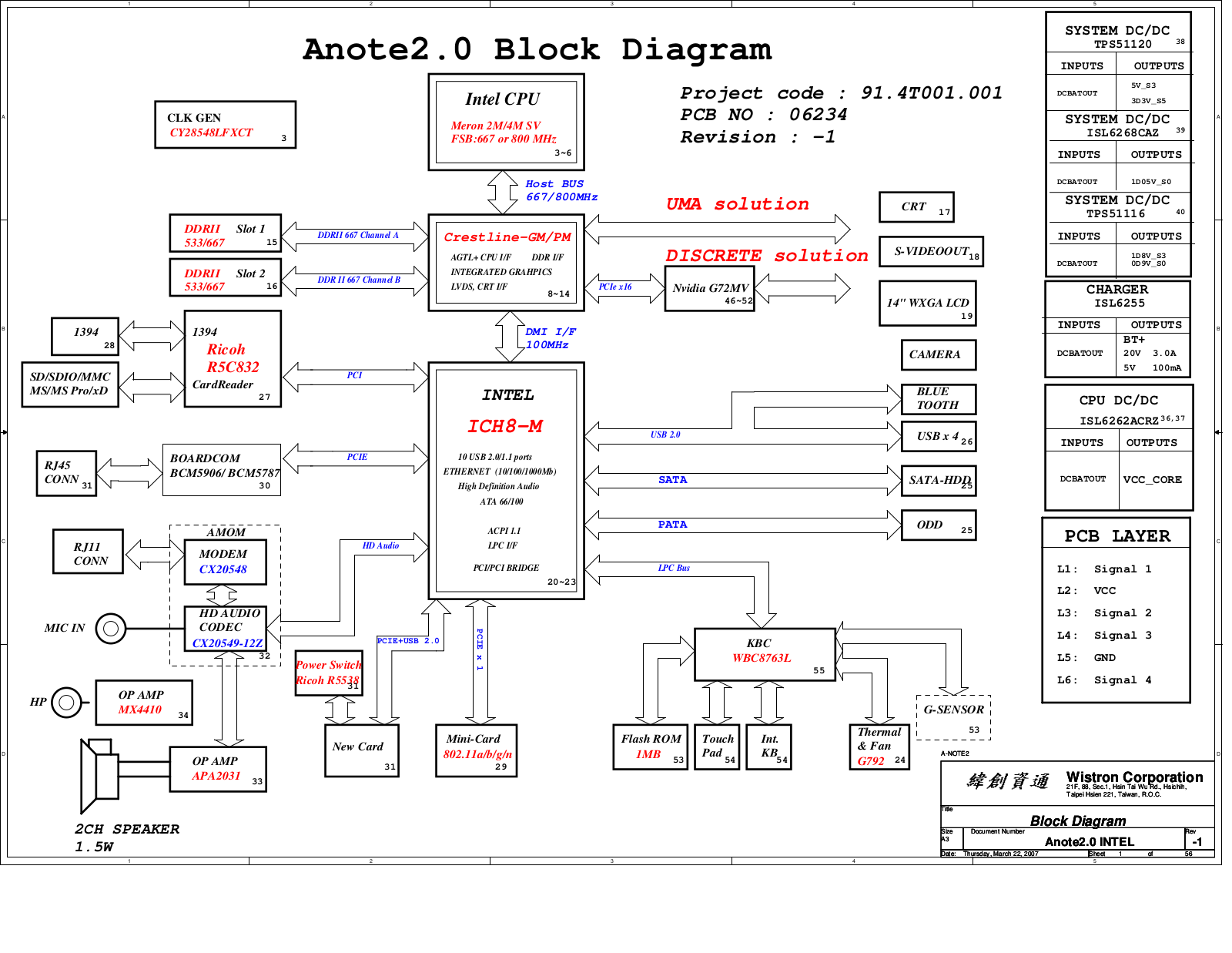 Winstron A-note Schematics