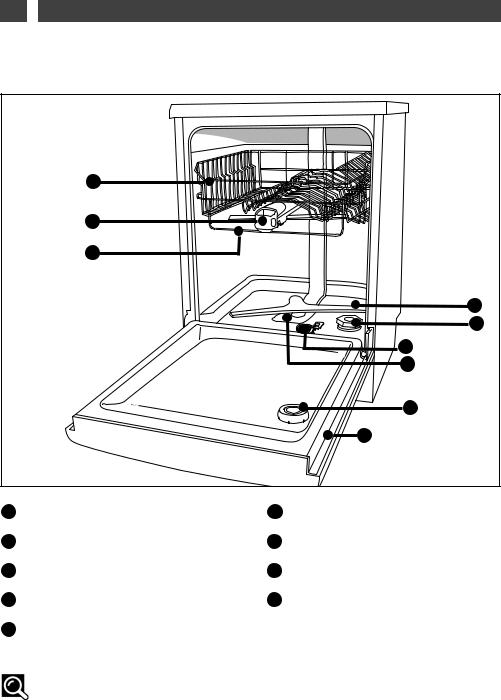 BRANDT VH610WE1 User Manual