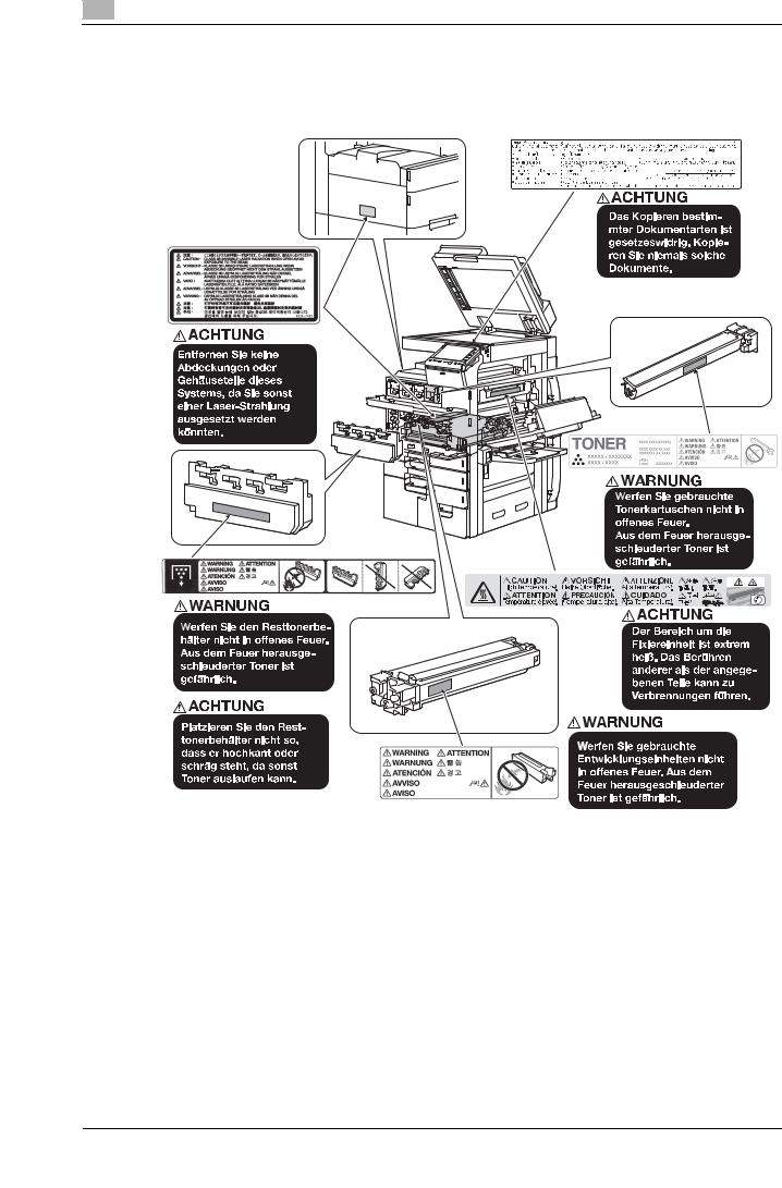 Konica Minolta bizhub C654 User Manual