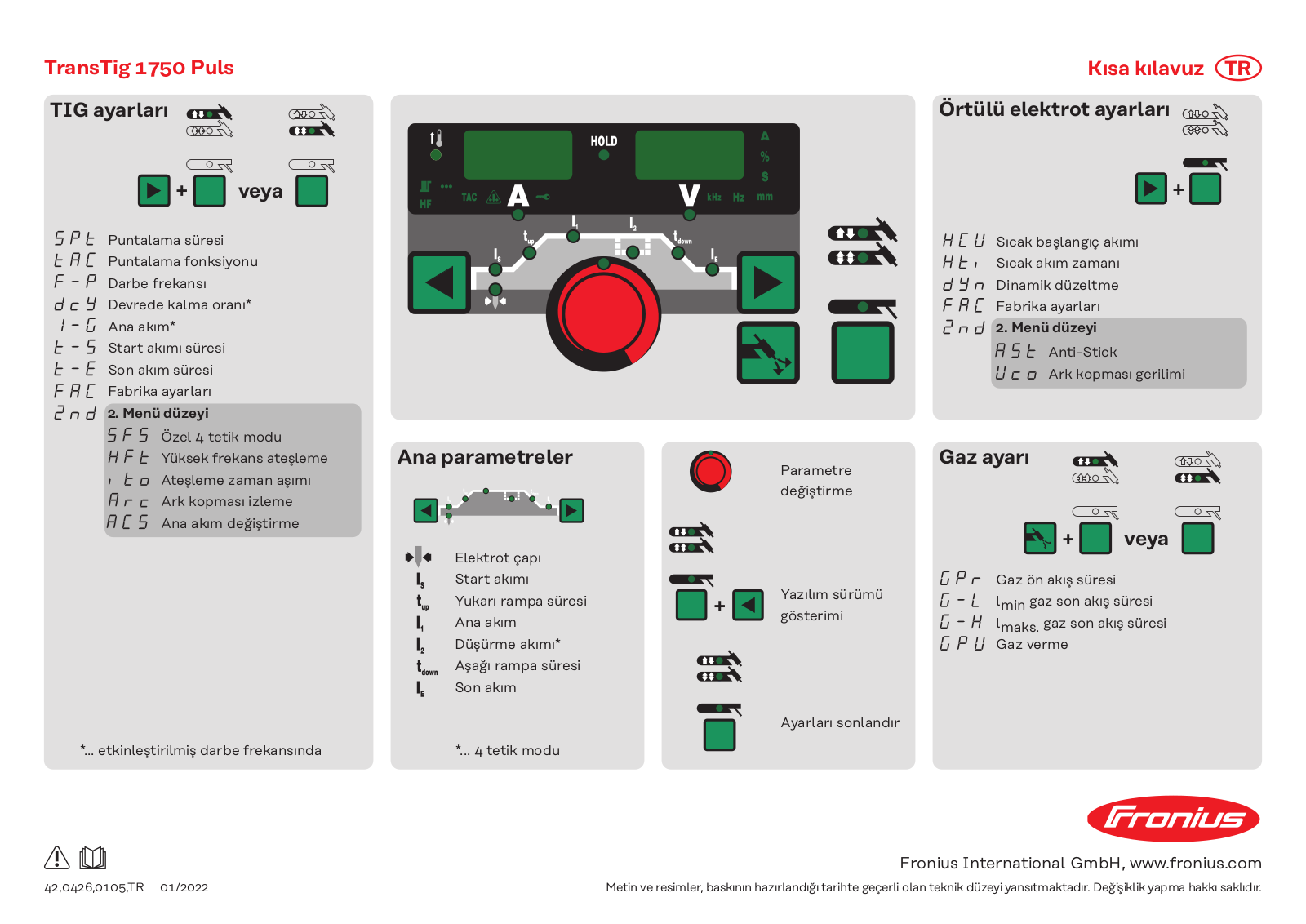 Fronius TransTig 1750 Puls Quick Guide
