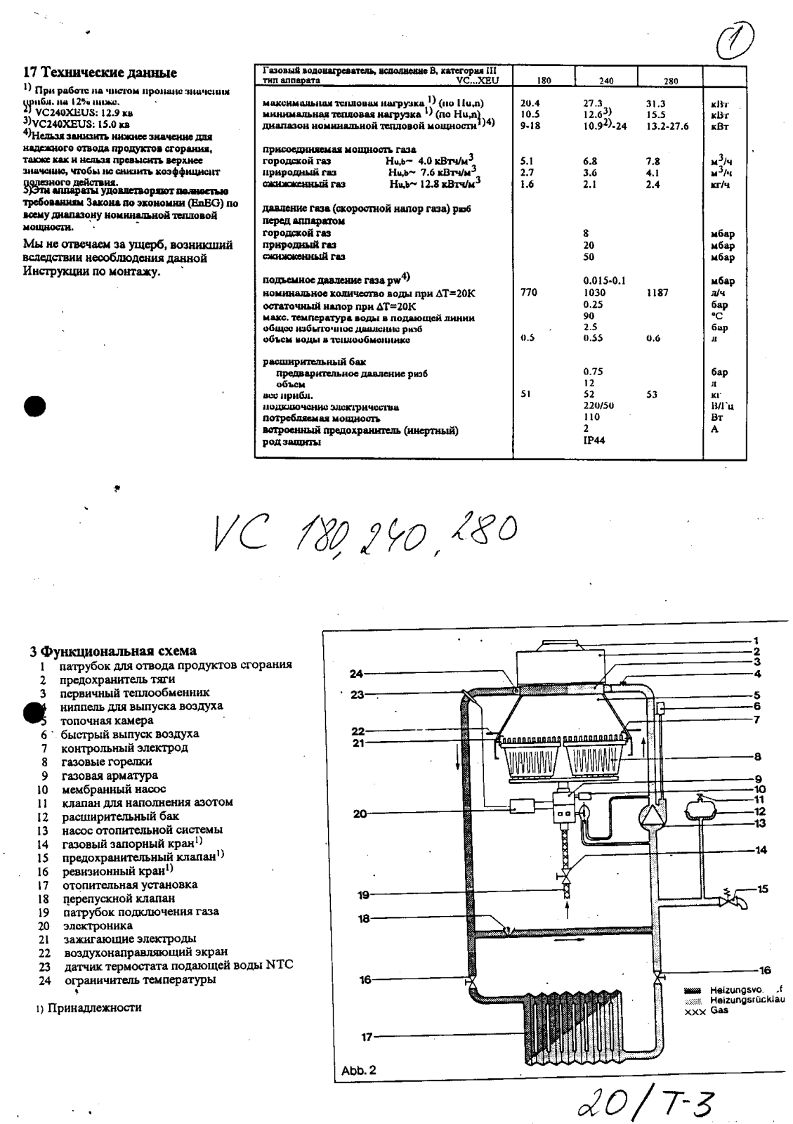 Vaillant VCW 280XEU User Manual