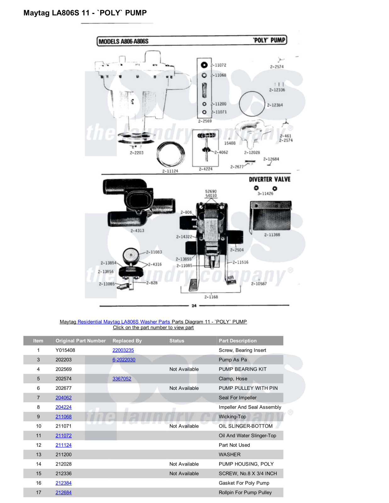 Maytag LA806S Parts Diagram