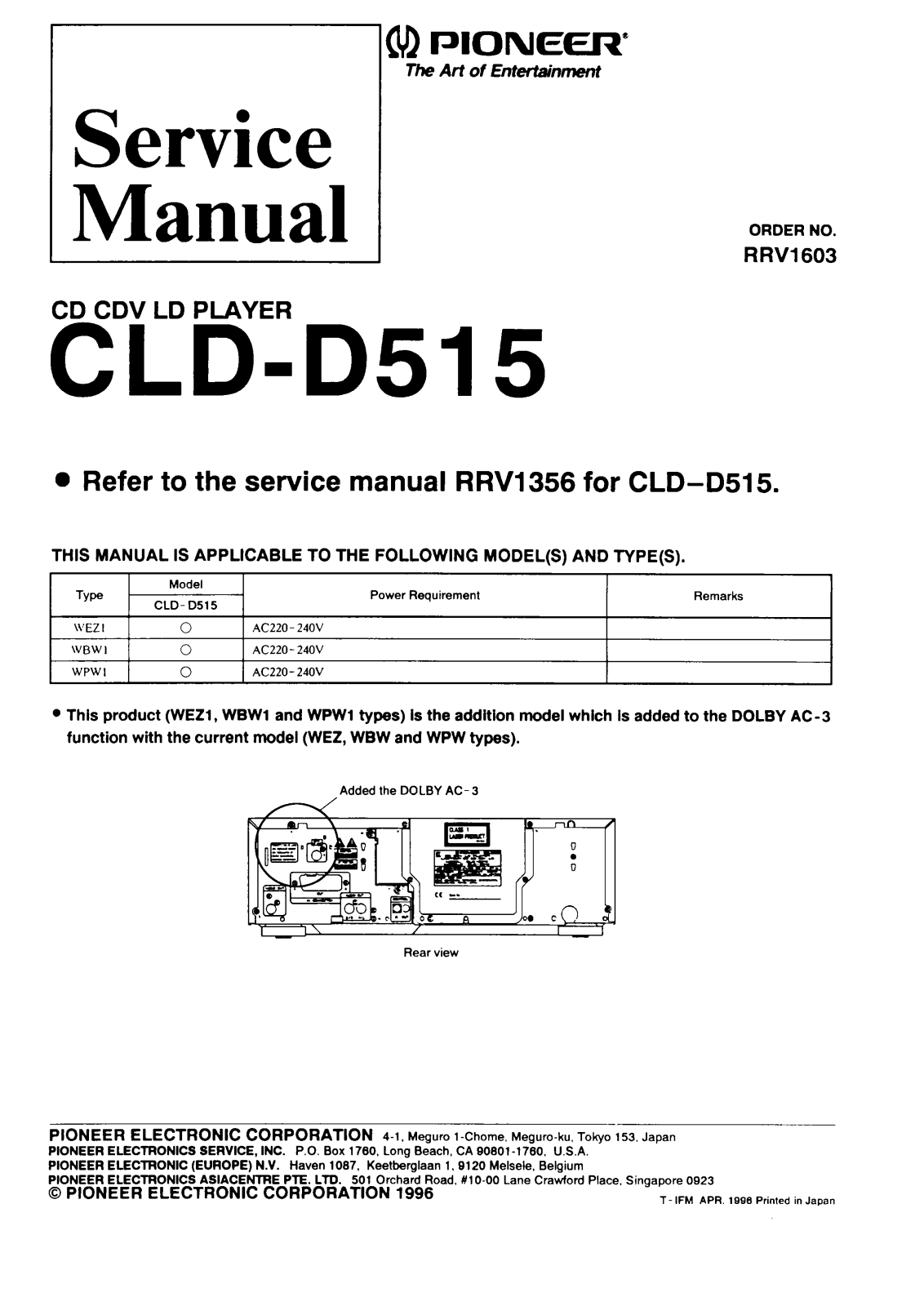 Pioneer CLD-D515 Service manual