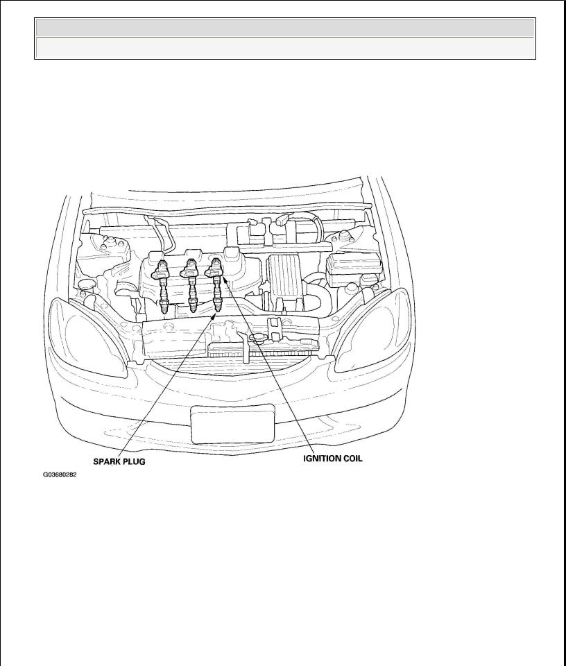 Honda Ignition System Circuit diagram