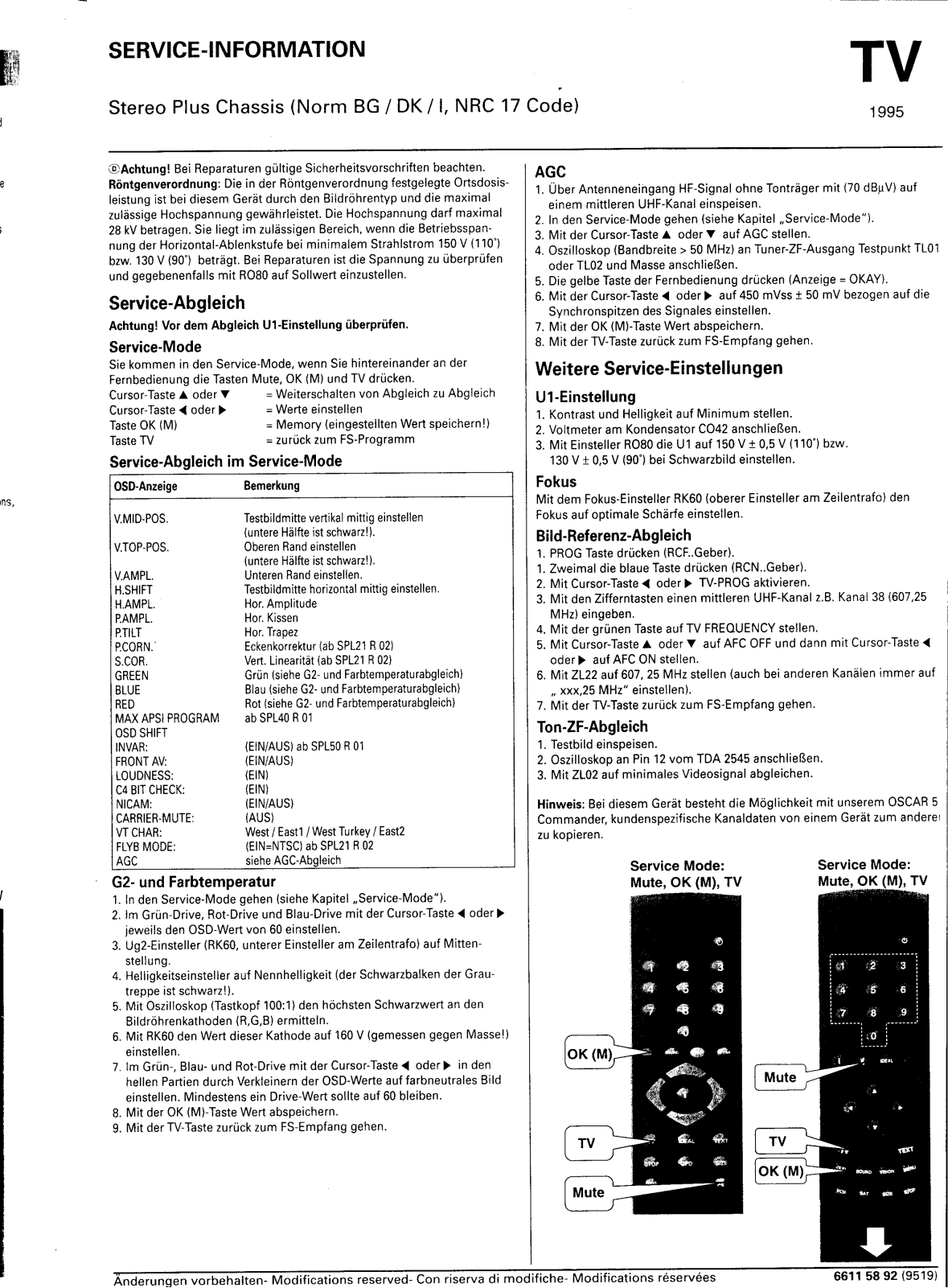 ITT STEREO PLUS Schematic