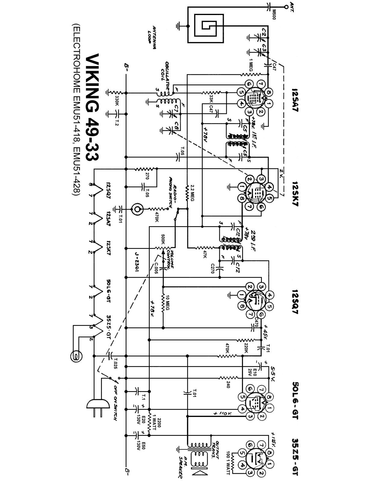 ElectroHome EMU51-418, EMU51-428 Schematic - ManualMachine.com