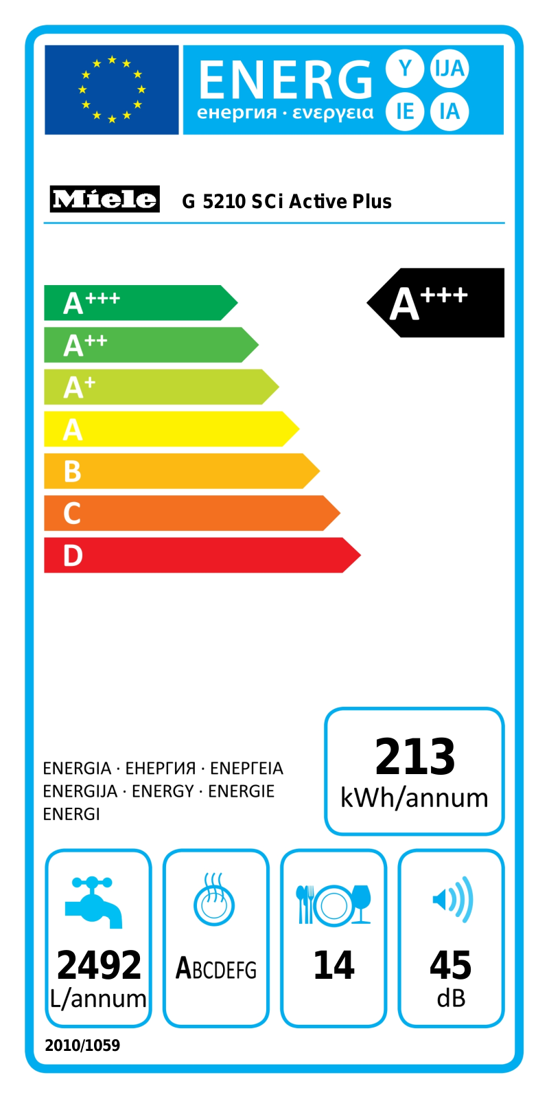 Miele G5210SCIOS Energy label