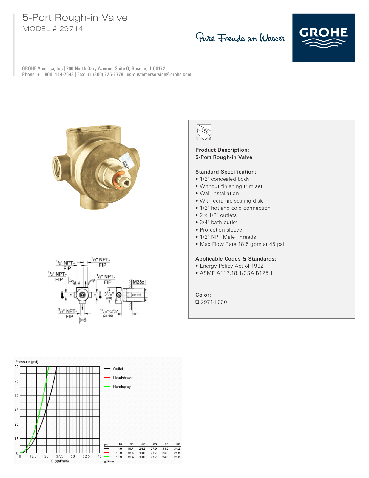 GROHE GRH1310 Specifications - ManualMachine.com