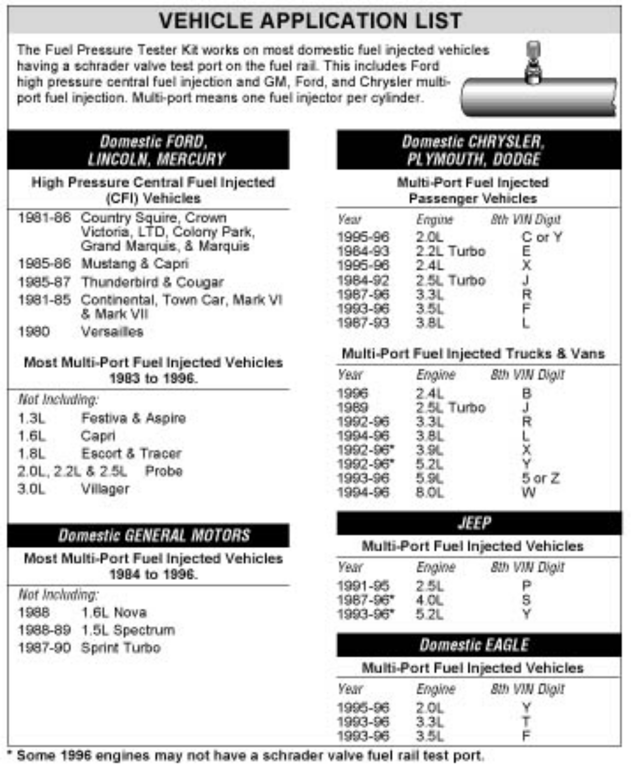 Actron CP7818 User Manual