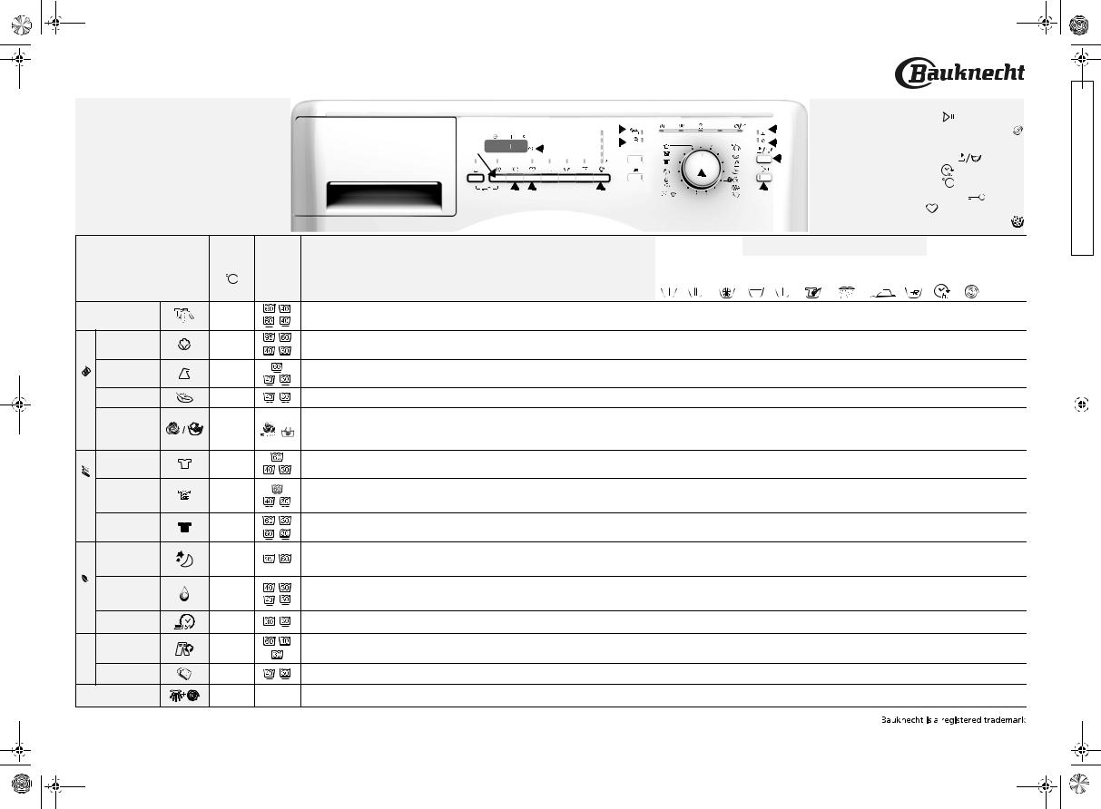 Whirlpool EXCELLENCE 4470, WAK ECO 4470, KOBLENZ 4470, PRESTIGE 4470 INSTRUCTION FOR USE