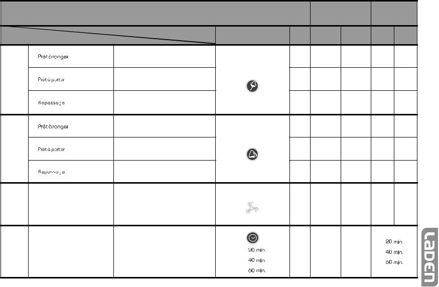 LADEN EP 3495 User manual