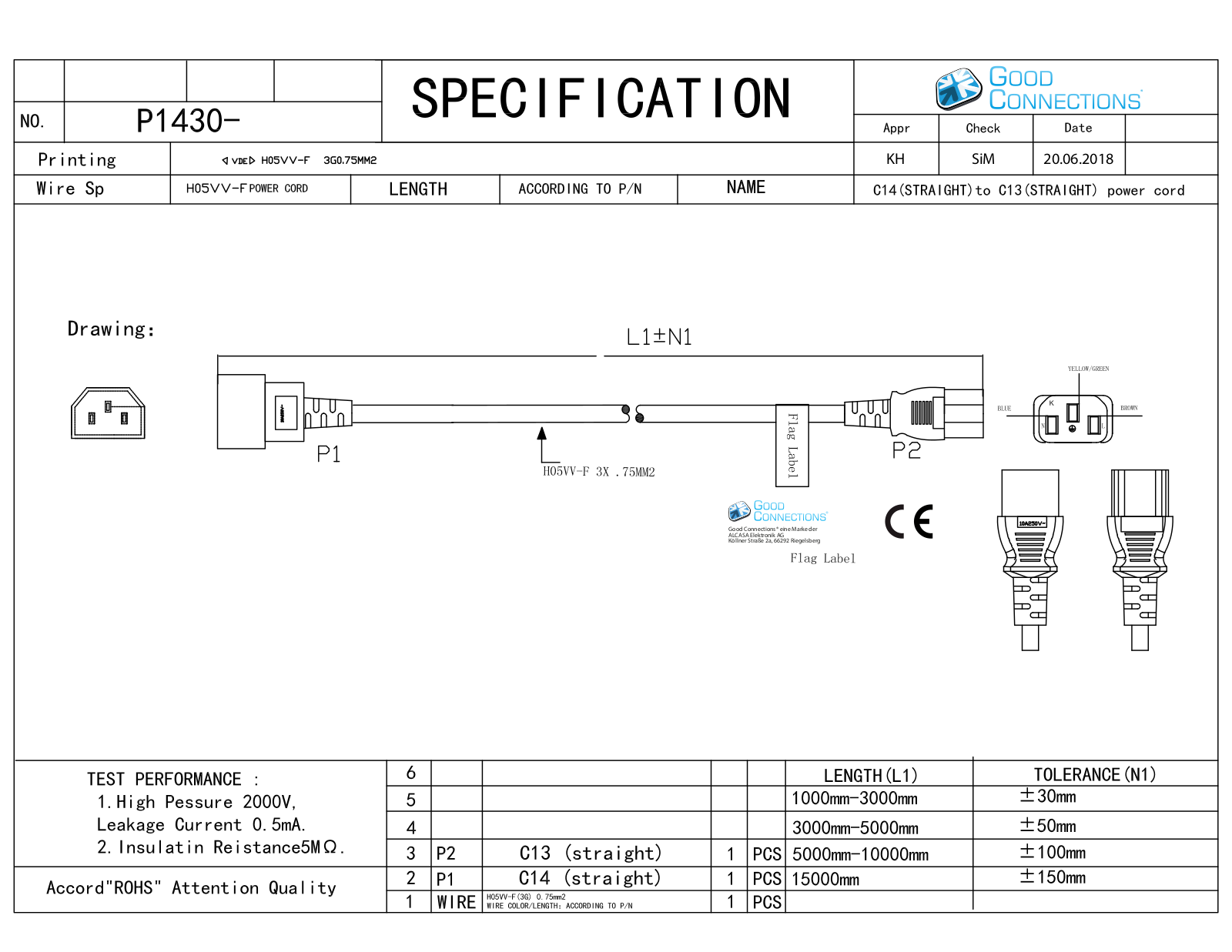 GOOD CONNECTIONS P1430-S007 Datasheet - ManualMachine.com