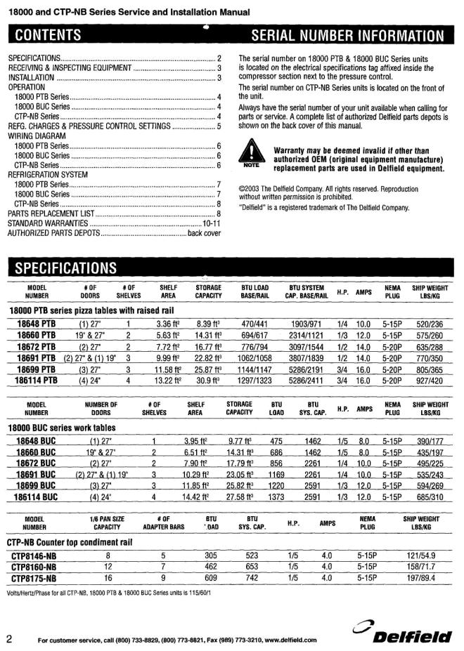 Delfield Series CTP-NB, Series 18000-BUC, Series 18000-PTB General Manual