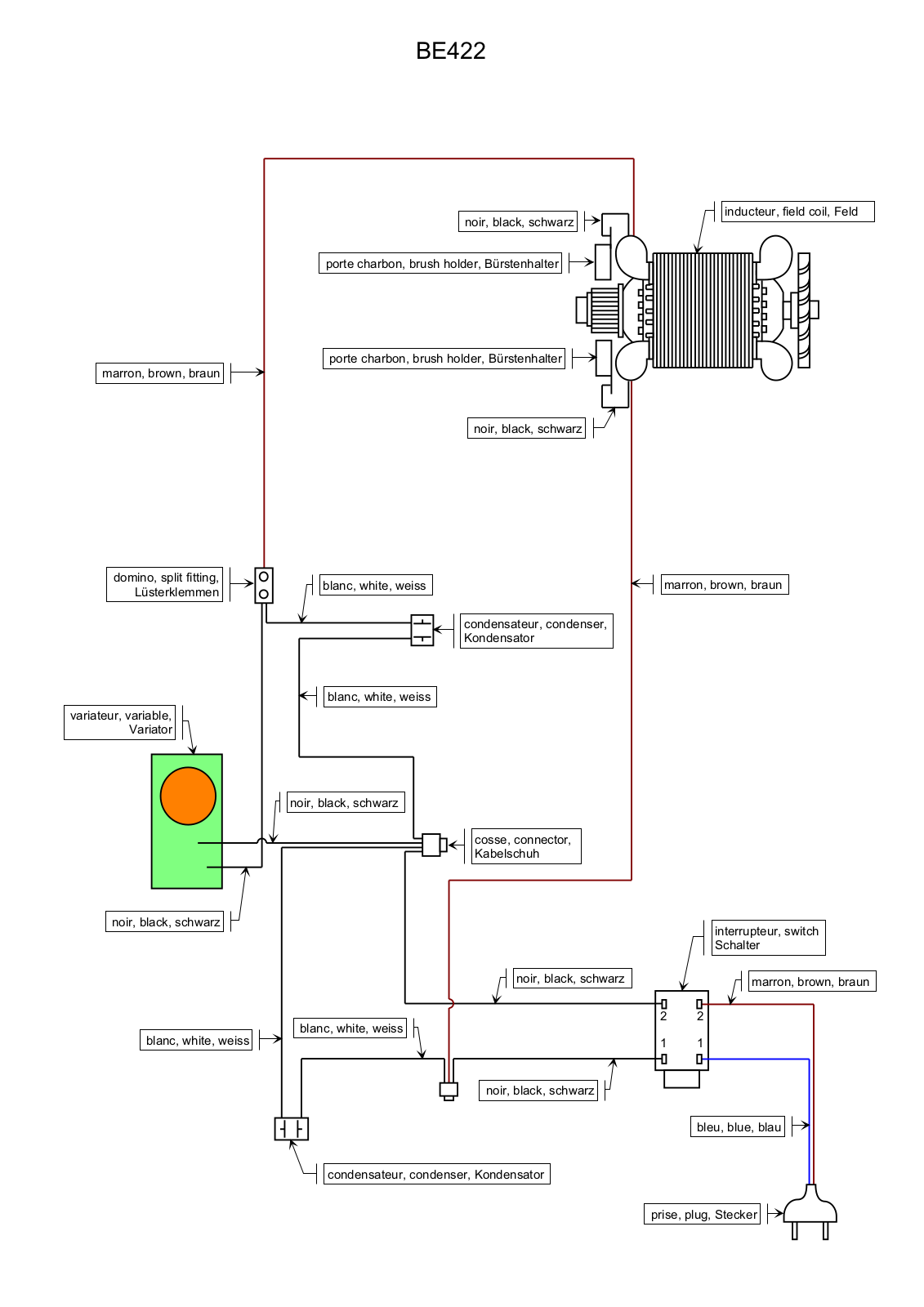 Ryobi BE422 User Manual