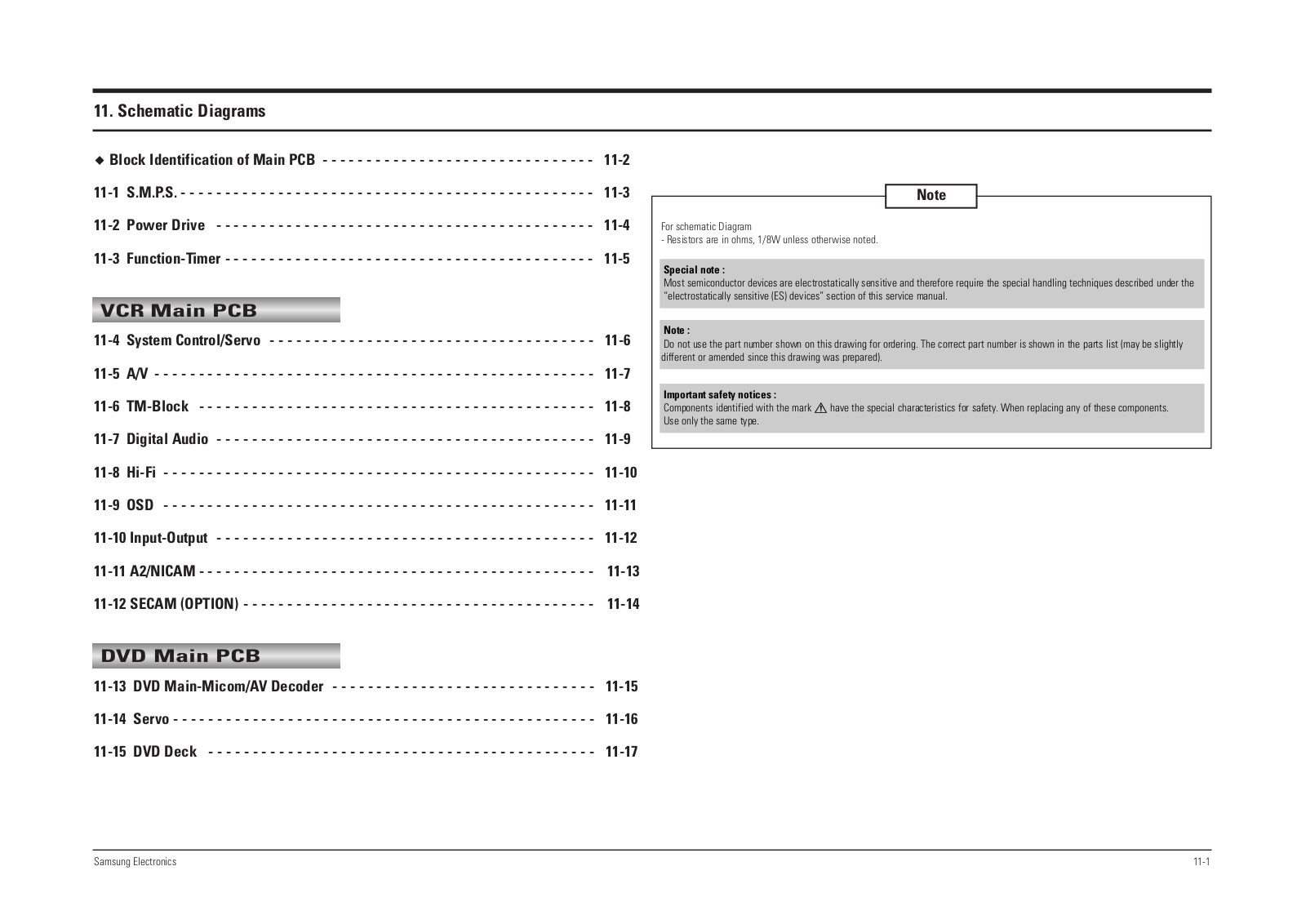 Samsung SV-DVD1EA Schematics Diagram