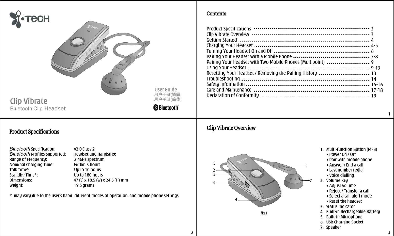 i. Tech Dynamic Bluetooth Clip Headset User Manual