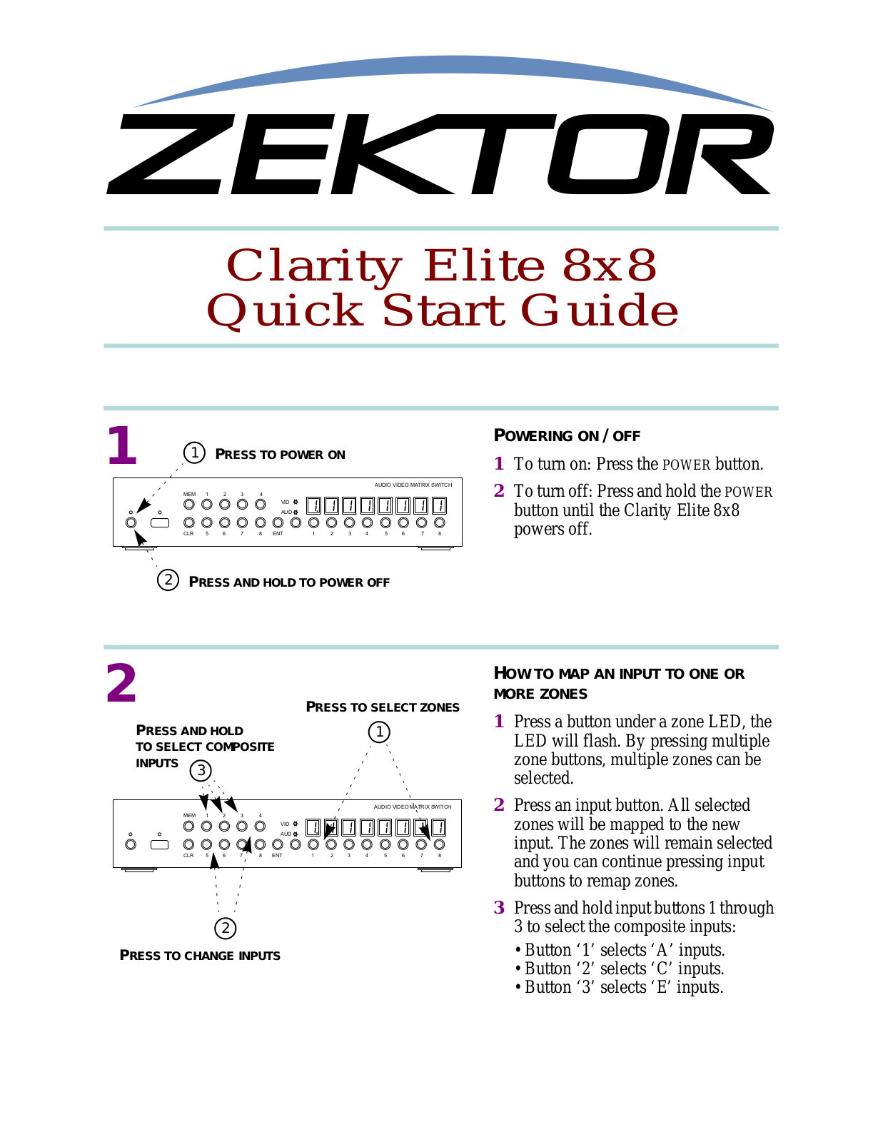 Zektor CLARITY ELITE 8X8 Quick Start Guide