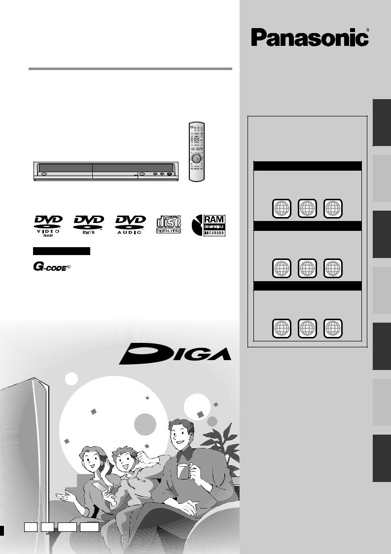 Panasonic DMR-ES15 User Manual