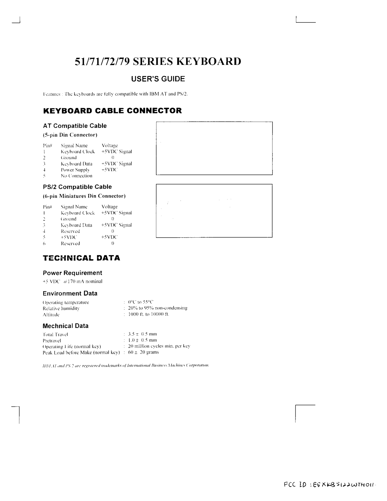 Behavior Tech Computer KB5122WTH0110 User Manual