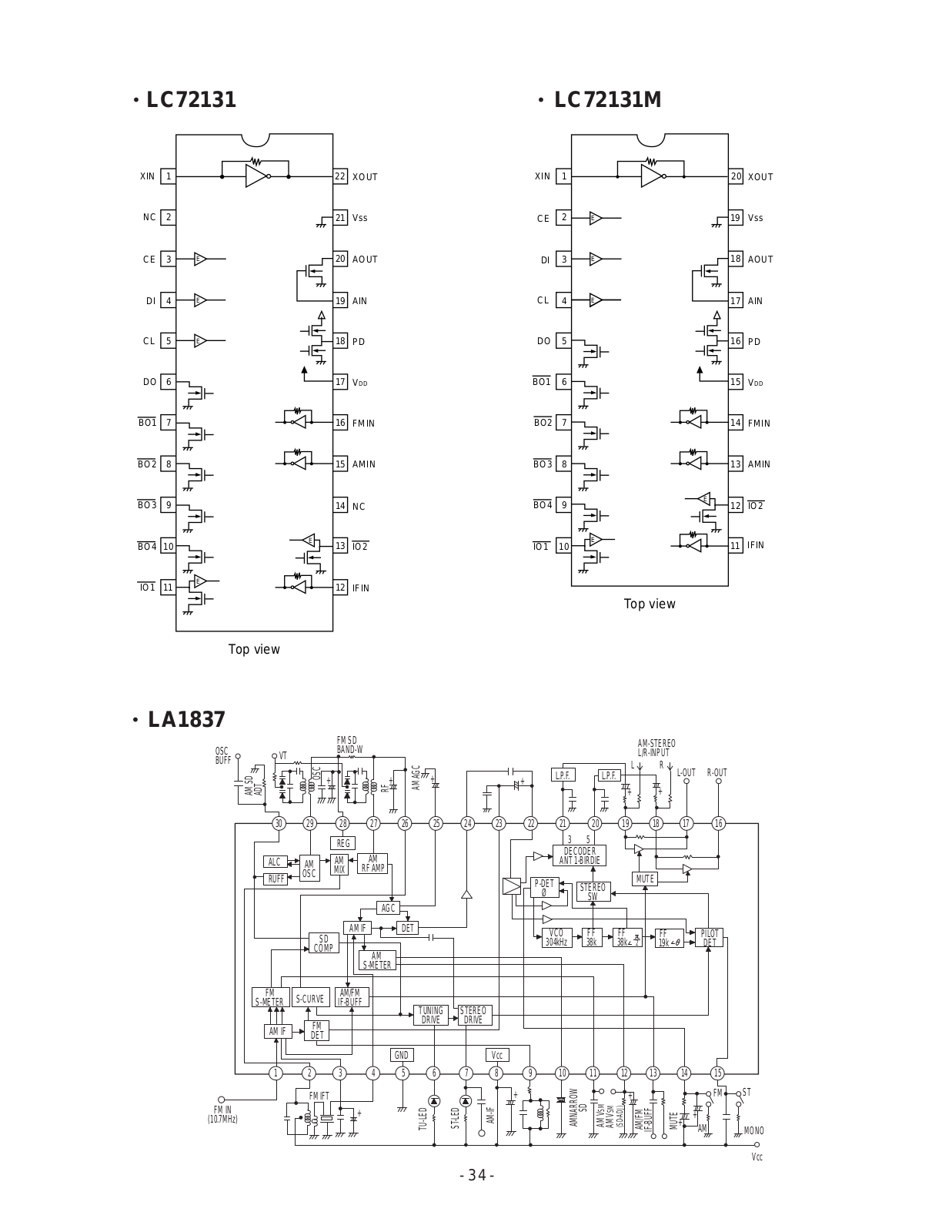 Goldstar ffh-8800a Service Manual ic