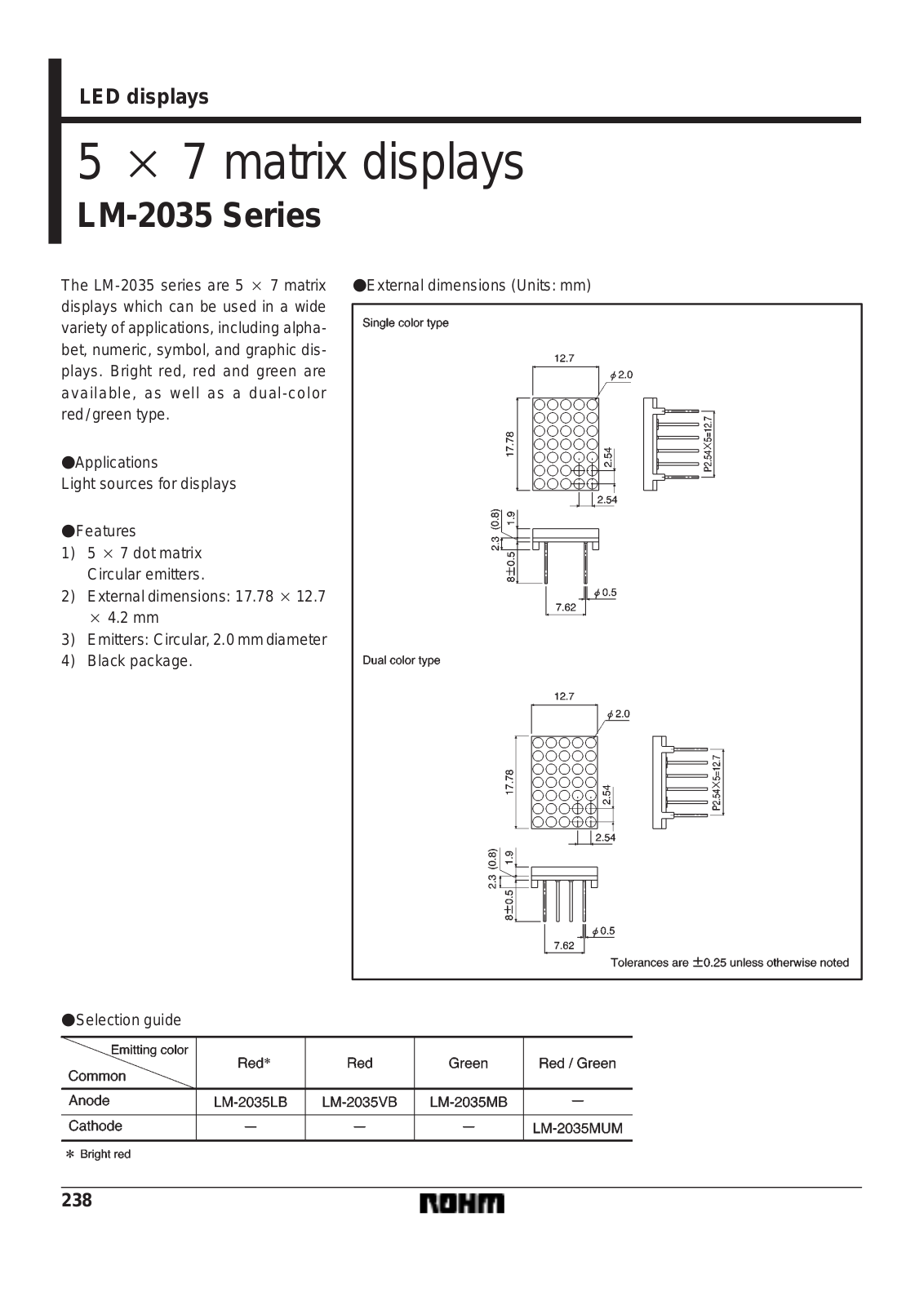 ROHM LM-2035MUM, LM-2035MB, LM-2035LB, LM-2035VB Datasheet