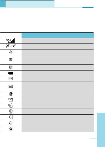 LG LG-G510 User Manual