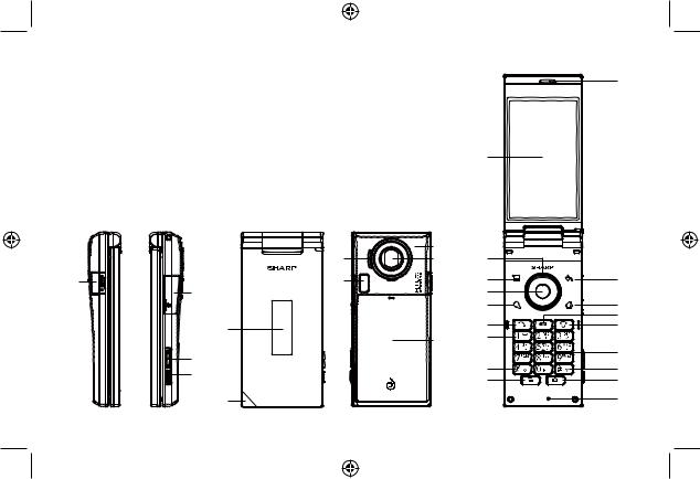 SHARP SH7218T User Manual