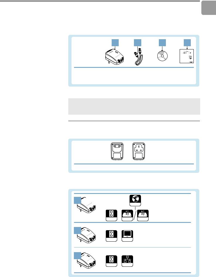 Philips SYK3600/00, SYE5600/00, SYE5600/05, SYK5600/00, SYK3600/05 User Manual