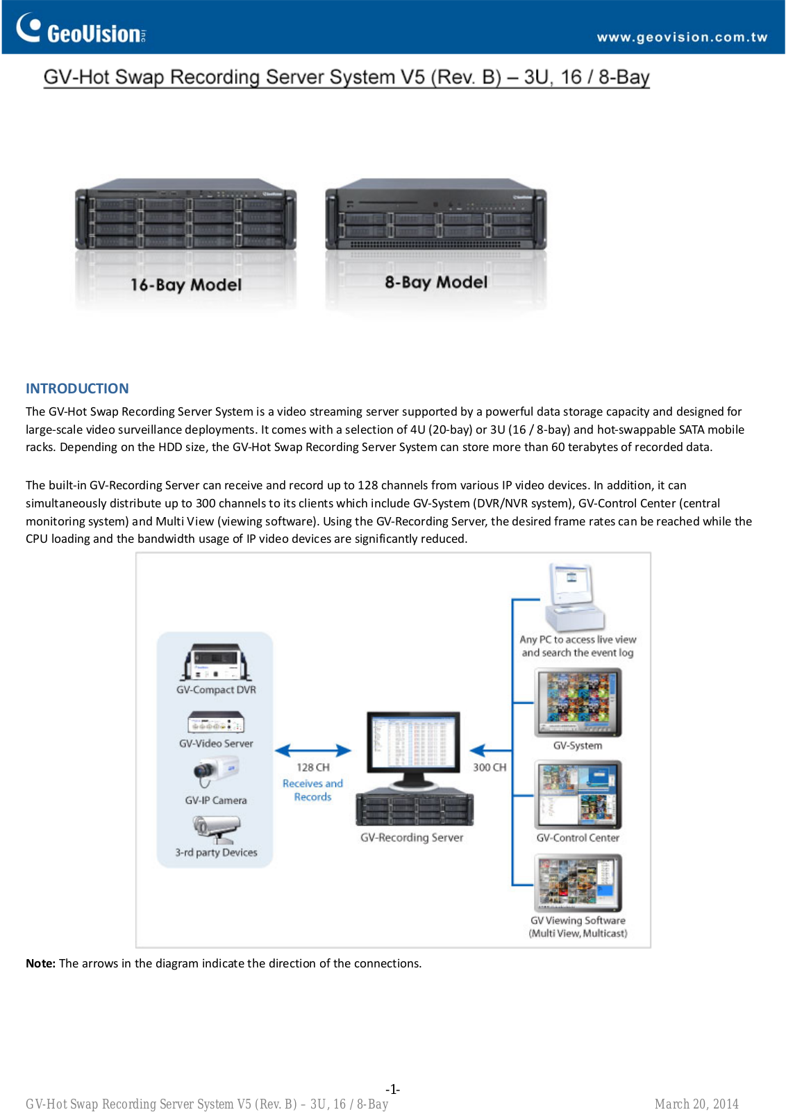 GeoVision Hot Swap Recording Server System User Manual