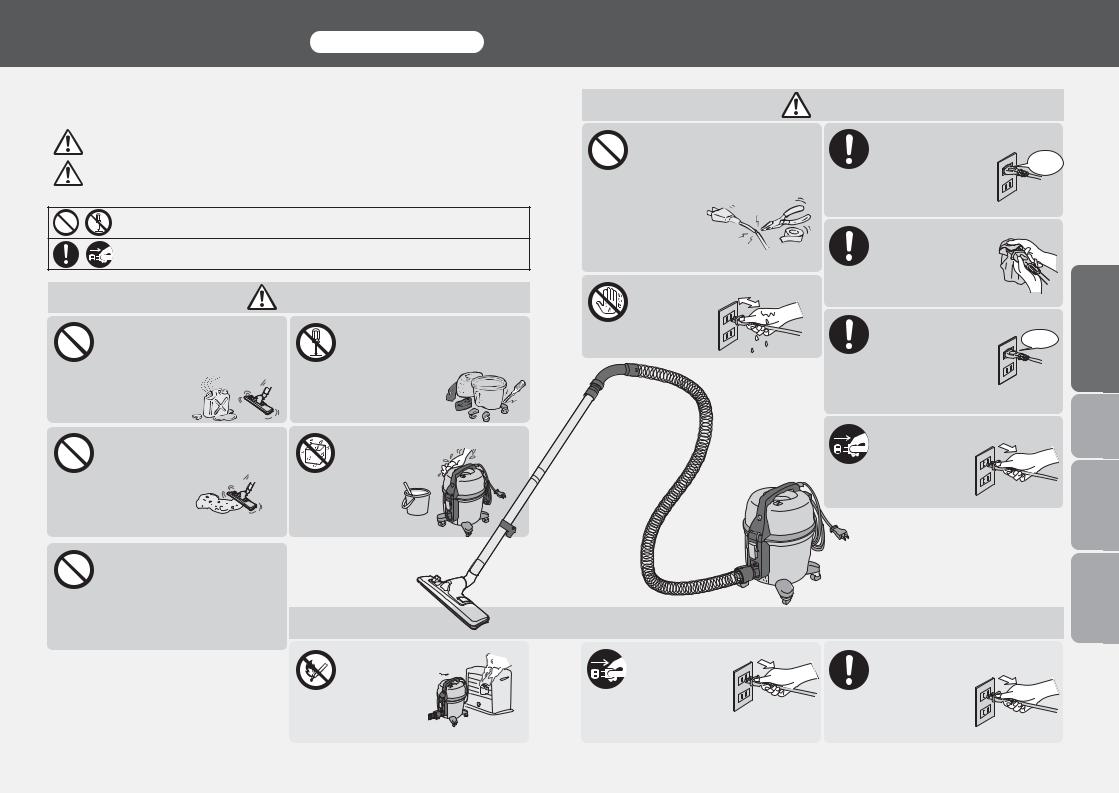 Panasonic MC-G400, MC-G3000 User Manual