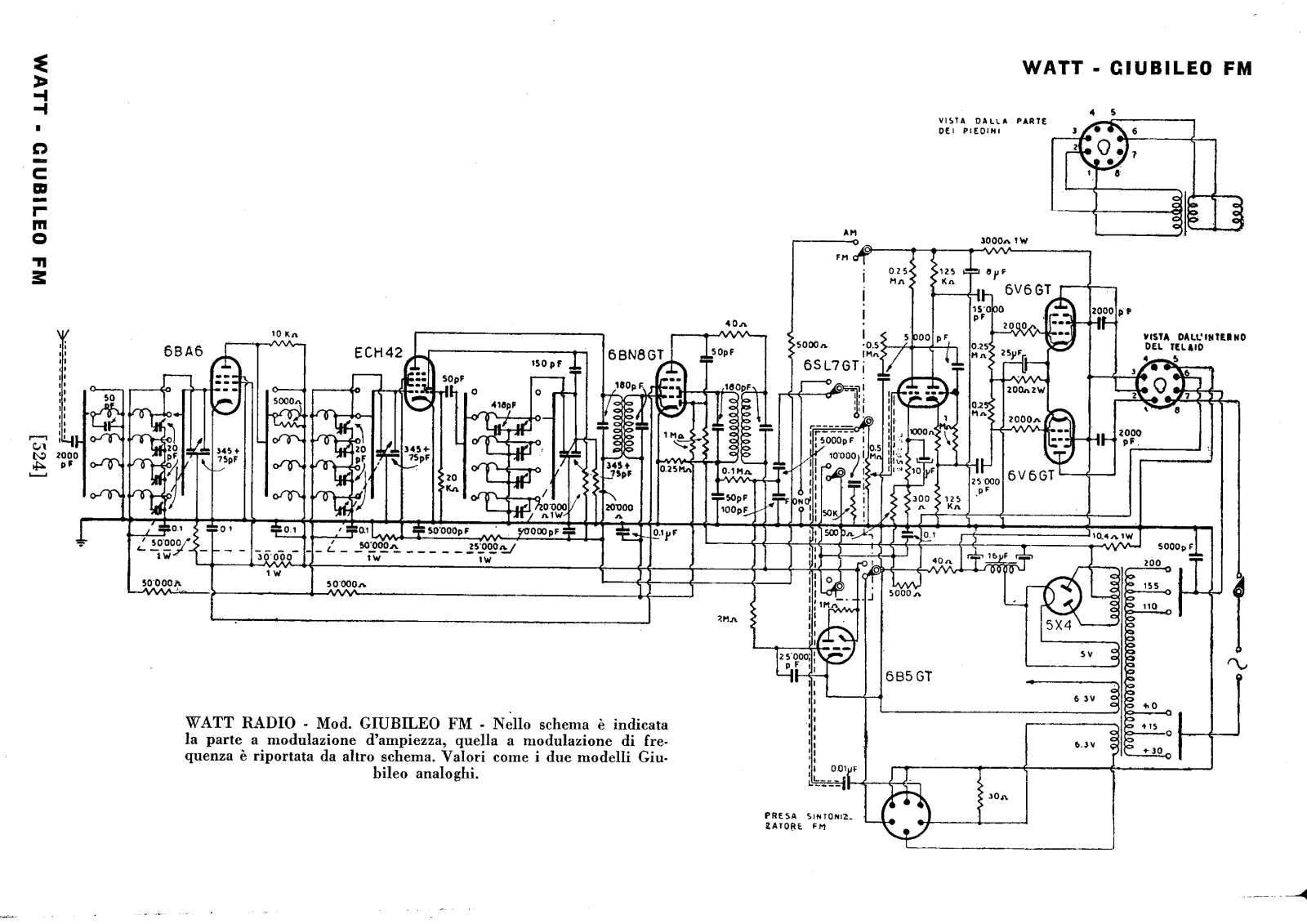 Watt Radio giubileo fm schematic