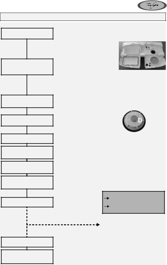 Whirlpool ADG 9836/1 User Manual