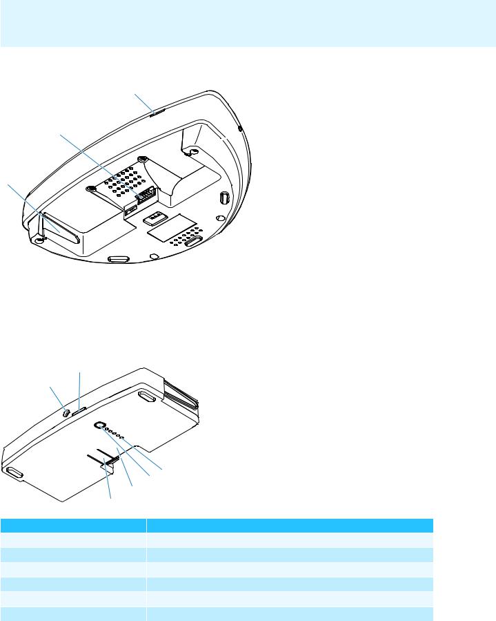 Sennheiser WICOS User Manual