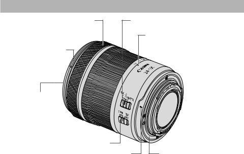 Canon rf24-105mm f4-7.1 is stm User Manual