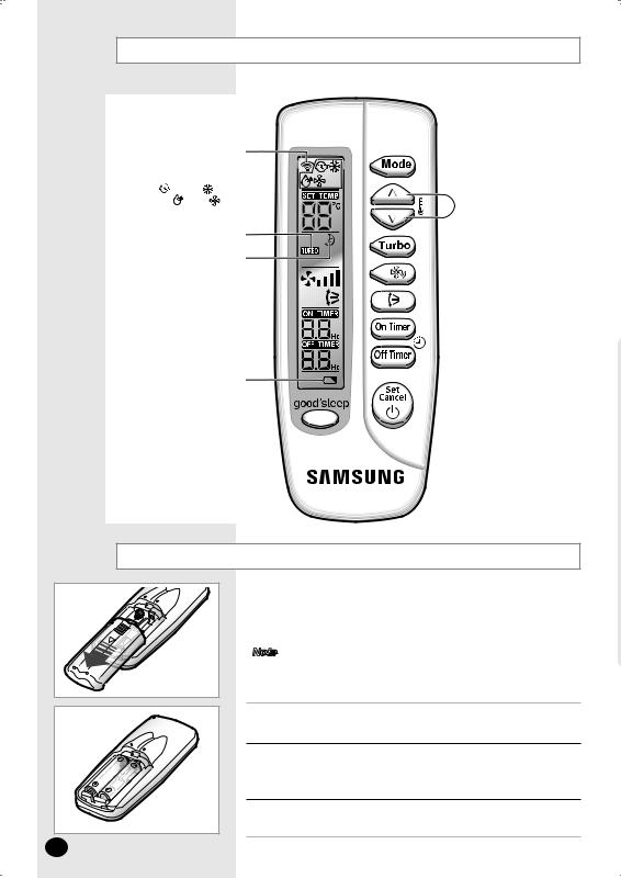 Samsung AS18FE User Manual