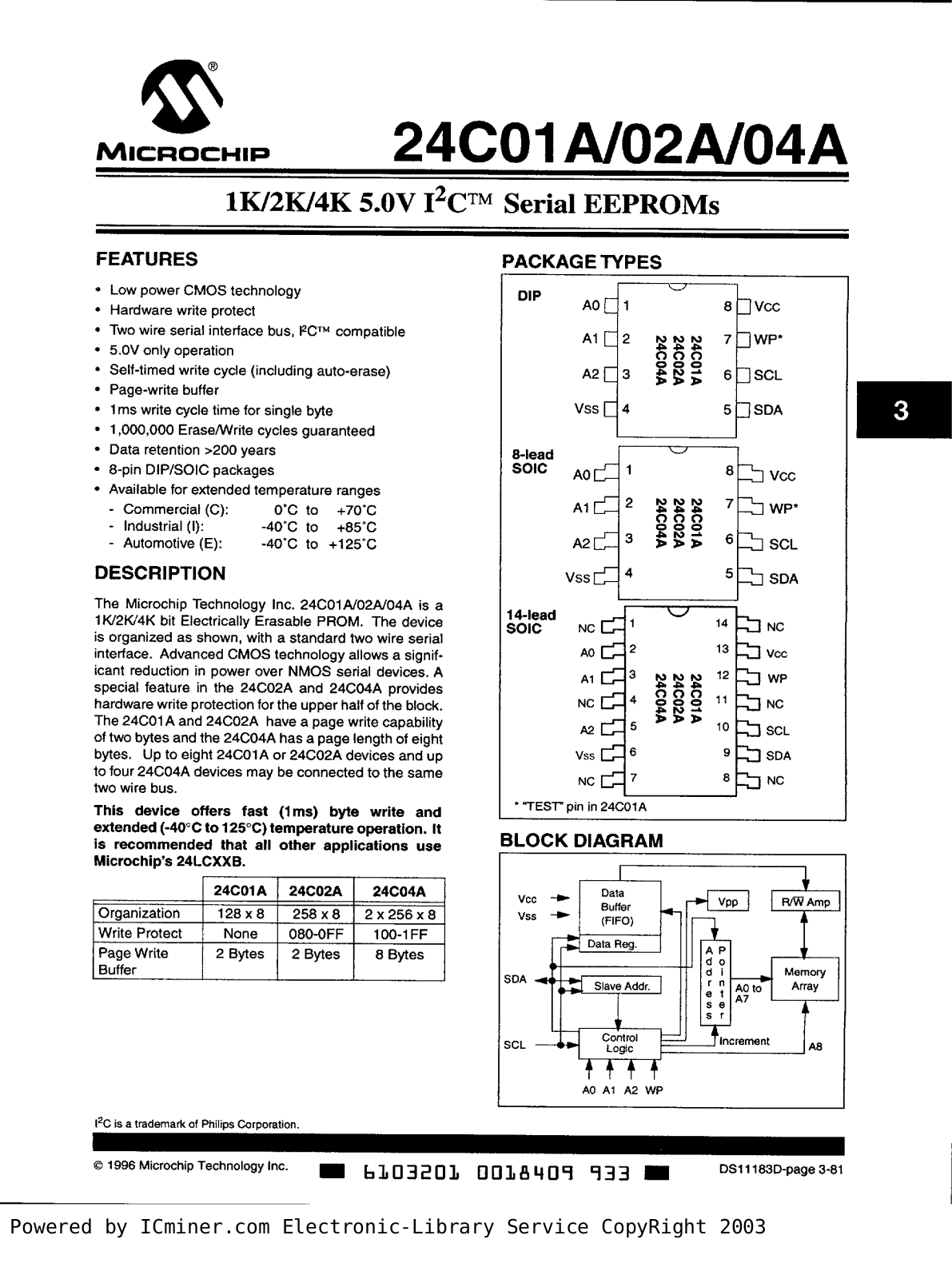 MICROCHIP 24C01A, 24C02A Technical data