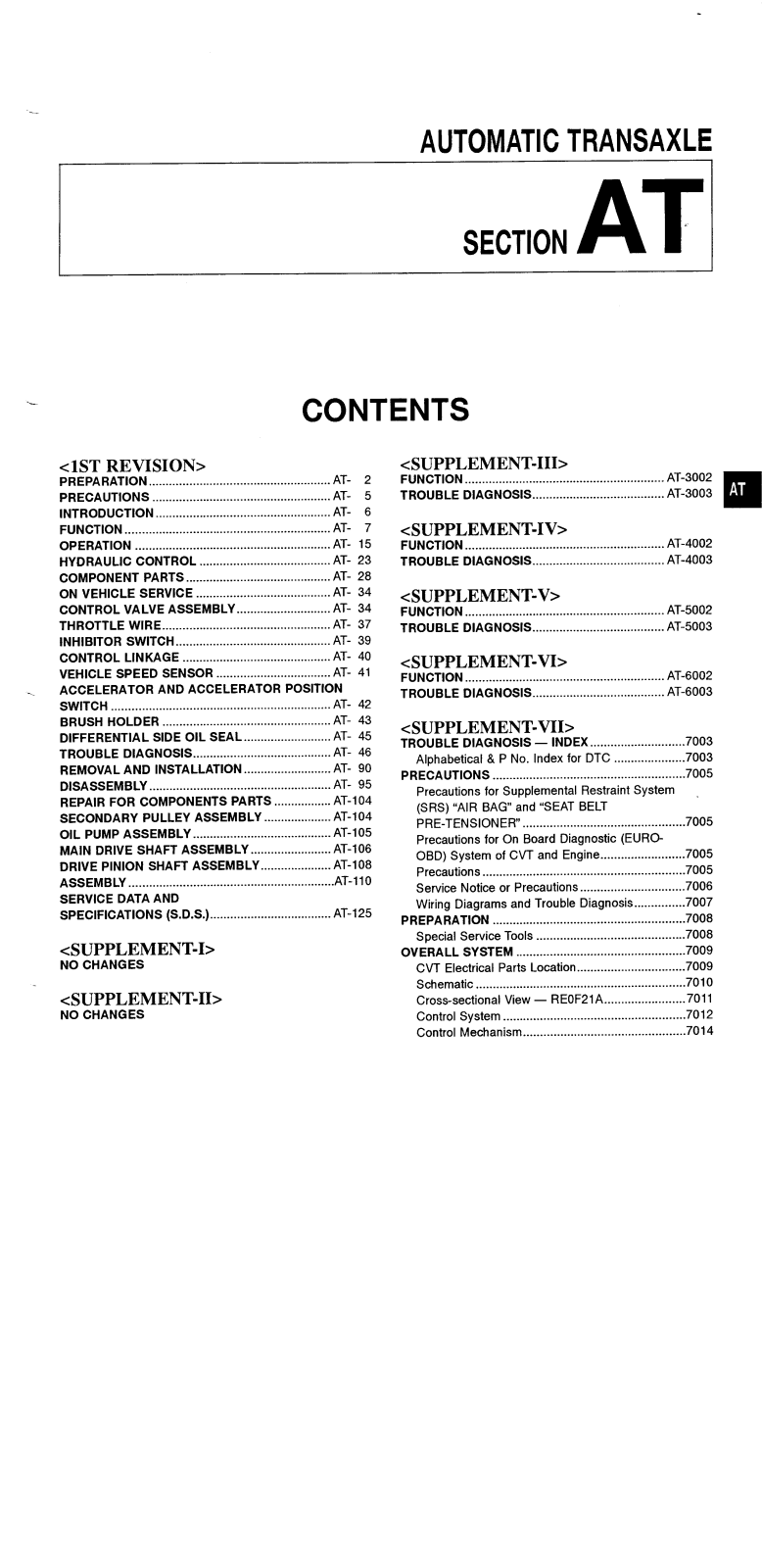 Nissan AT Service Manual