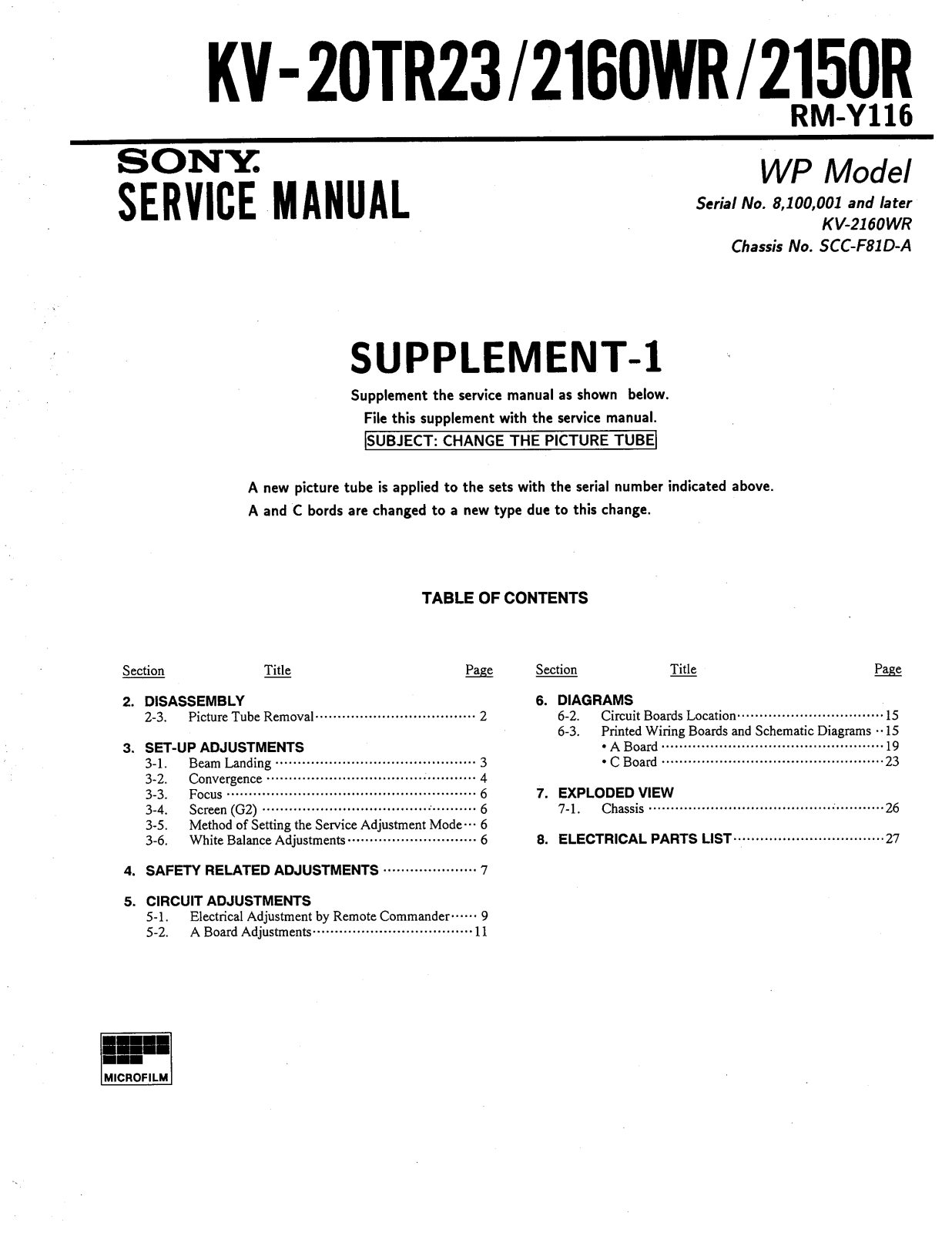 SONY KV-20TR23, KV-2160WR, KV-2150R SERVICE MANUAL sup1