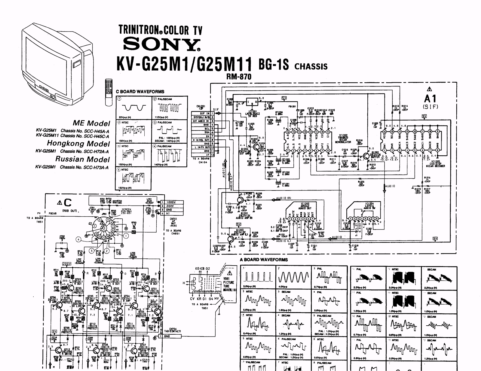 SONY BK 2120B Service Manual