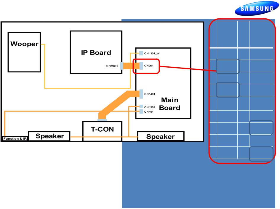 Samsung UN55C6300SFXZA Schematic