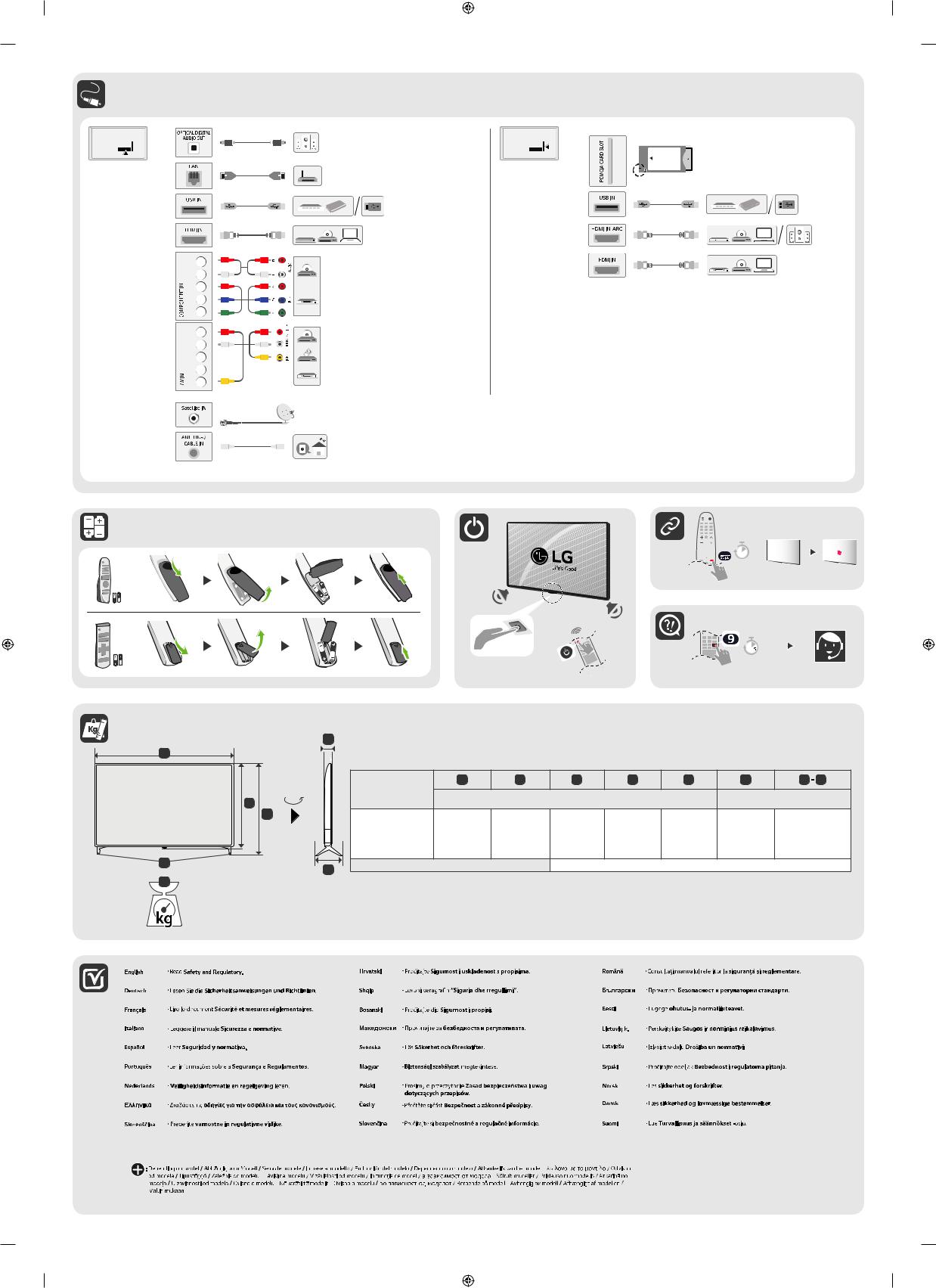 LG 75UN70703LD, 75UN70706LD, 75UN71006LC QUICK CONFIGURATION GUIDE