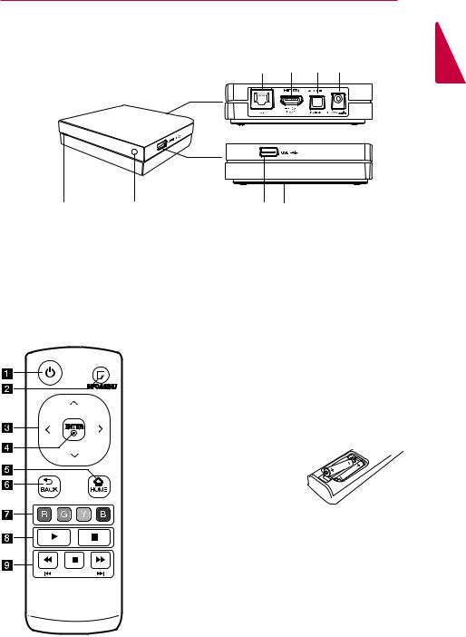 LG SP520 User manual