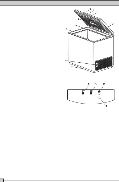 AEG ECM38112W User Manual